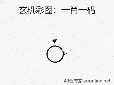 推荐3