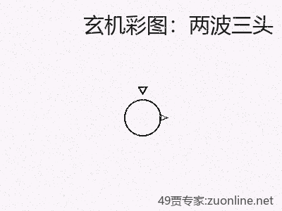 推荐3