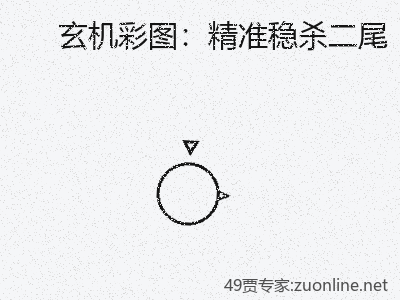 推荐3