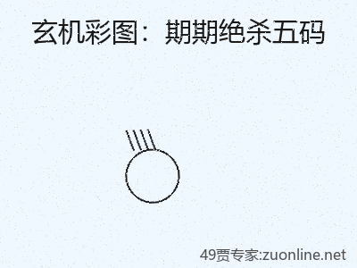 推荐3