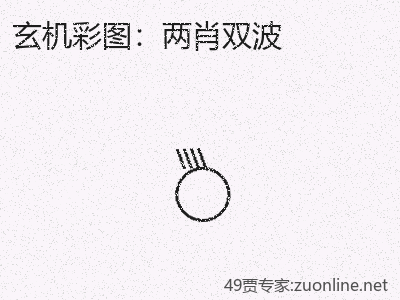 推荐3